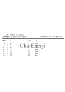 CksEnerji Mc4 Soketli (5m+5m) 10 Metre 6mm Güneş Paneli Hazır Solar Kablo Siyah Kırmızı