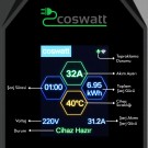 Cks Enerji Elektrikli Araba Taşınabilir Şarj Cihazı 7 kw / 32A / Tip-2 / 3x32A Fiş / Monofaze/Çantalı / Ev Tipi Dönüştürücü Kablolu (10 METRE KABLO)
