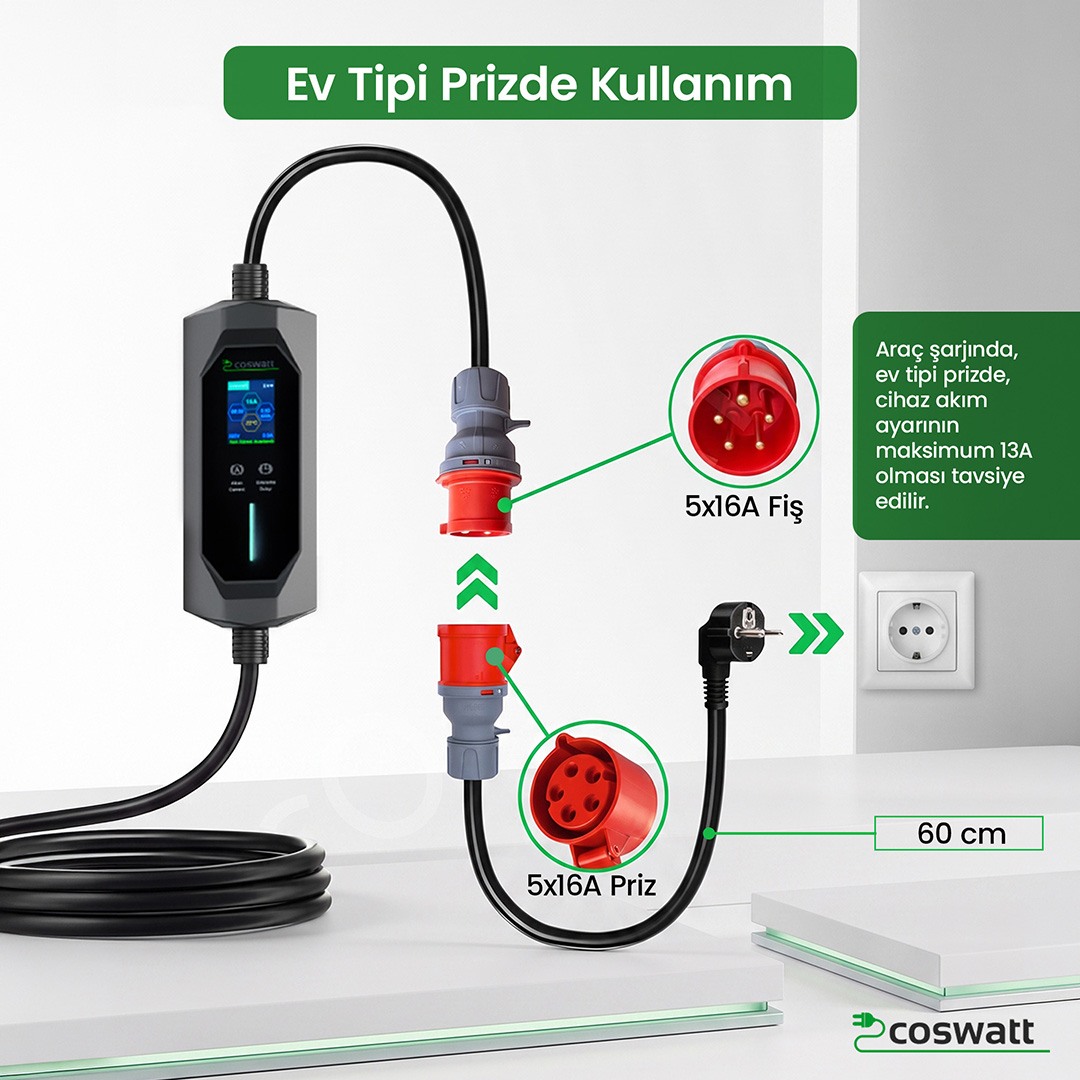 Cks Enerjİ Taşınabilir Şarj Cihazı 11 kW 3P-16A Tip-2 5x16A Fiş 380V AC Ev Tipi Dönüştürücü Kablo ve Taşıma Çantası Hediyeli ( 10 METRE KABLO)