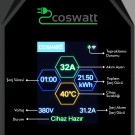 Cks Enerji 22 Kw Taşınabilir Hızlı Araç Şarj İstasyonu Çanta ve Dönüştürücü Hediyeli (YERLİ ÜRETİM)