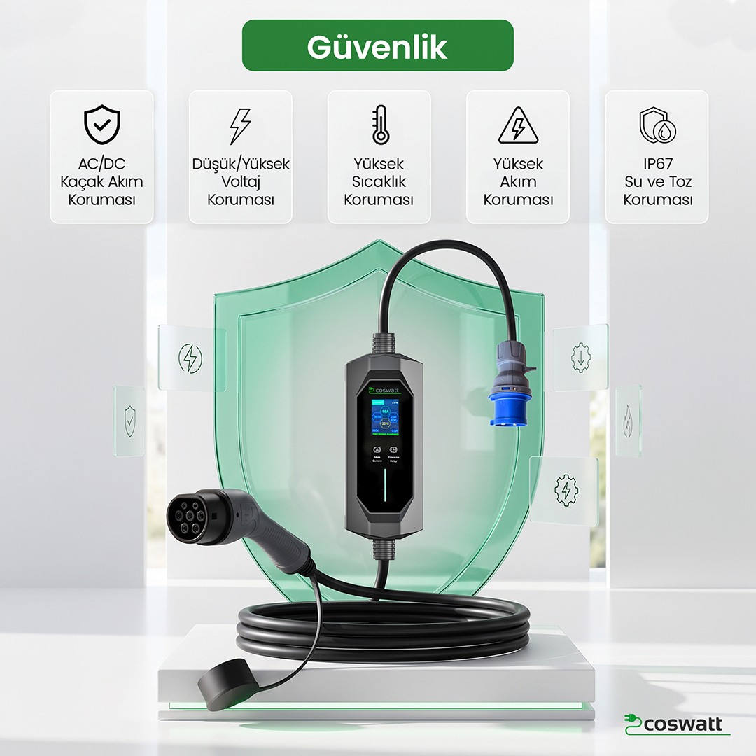 Cks Enerji Elektrikli Araç Taşınabilir Şarj Istasyonu 7 Kw 32a Tip-2 3x32a Türkçe Menü(8 METRE KABLOLU)