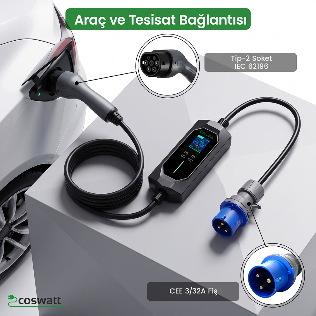 Cks Enerji Elektrikli Araç Taşınabilir Şarj Istasyonu 7 Kw 32a Tip-2 3x32a Türkçe Menü(8 METRE KABLOLU)