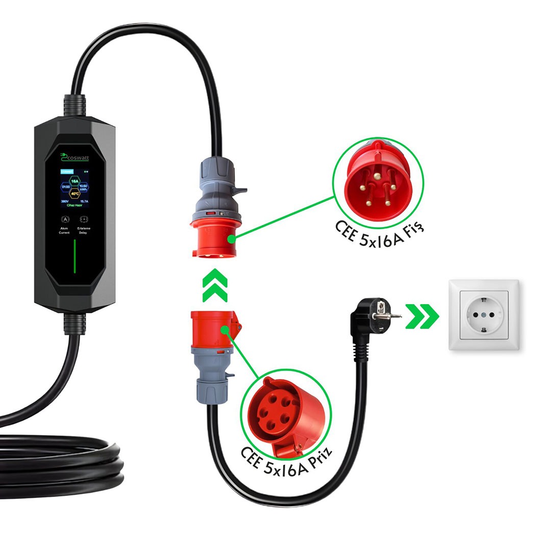 Cks Enerji  Elektrikli Araç Taşınabilir Şarj Istasyonu 11 Kw / 16A / Tip-2 / 5X16A Fiş / Trifaze / 5m / Çantalı / Ev Tipi Dönüştürücü Kablolu(TÜRKÇE MENÜ)