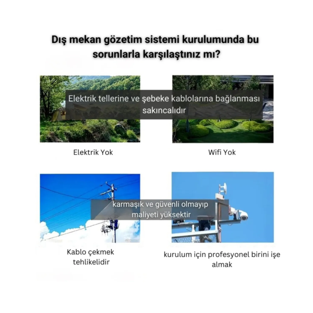 CksEnerji 3Mp 4G Sim Kartlı Güneş Enerjili 360° Hareketli Akıllı Kamera Uygulama Kontrol CksEnerji 3Mp 4G Sim Kartlı Güneş Enerjili 360° Hareketli Akıllı Kamera Uygulama Kontrol