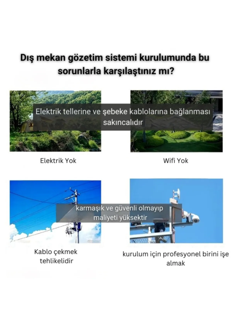 CksEnerji 3Mp 4G Sim Kartlı Güneş Enerjili 360° Hareketli Akıllı Kamera Uygulama Kontrol