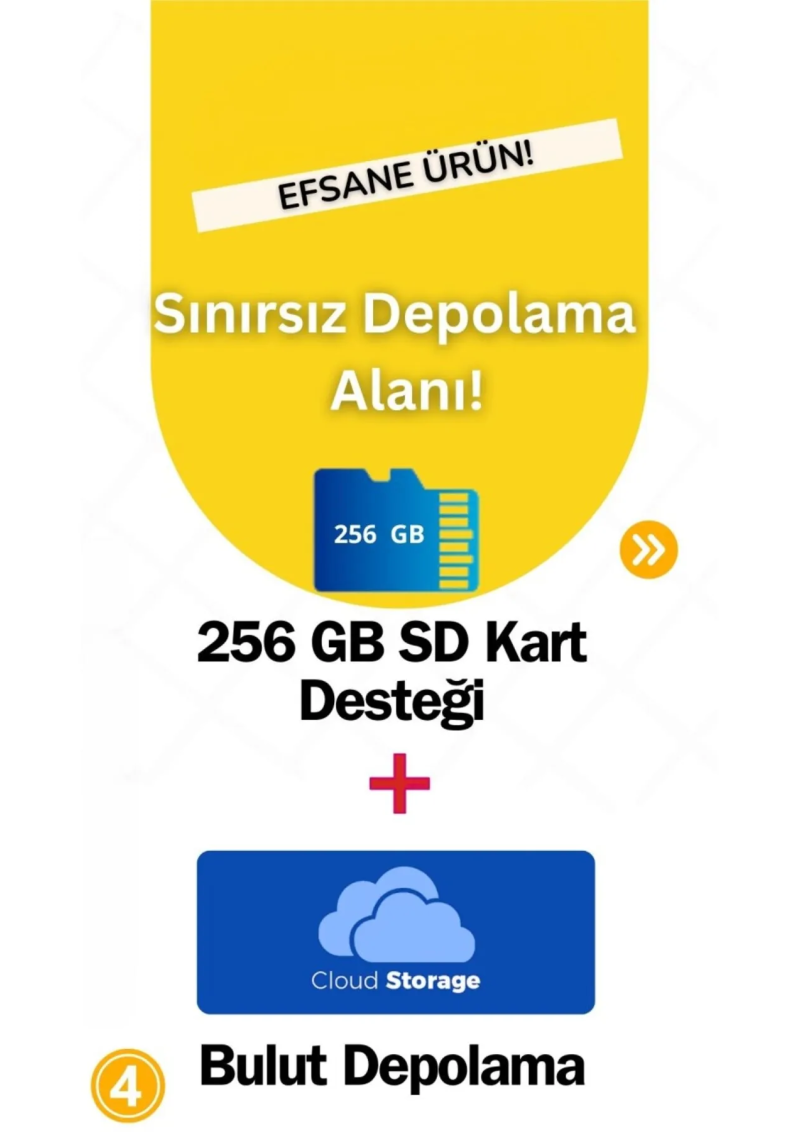 CksEnerji 6MP 2 Kameralı Güneş Enerjili PTZ 4G Sim Kartlı 256 GB SD Kart Destekli Kamera 360° Dönebilir