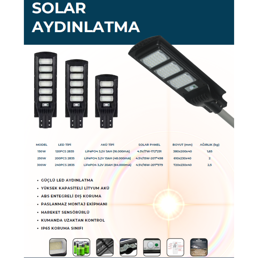 LEXRON Solar Aydınlatma 150W LEXRON Solar Aydınlatma 150W