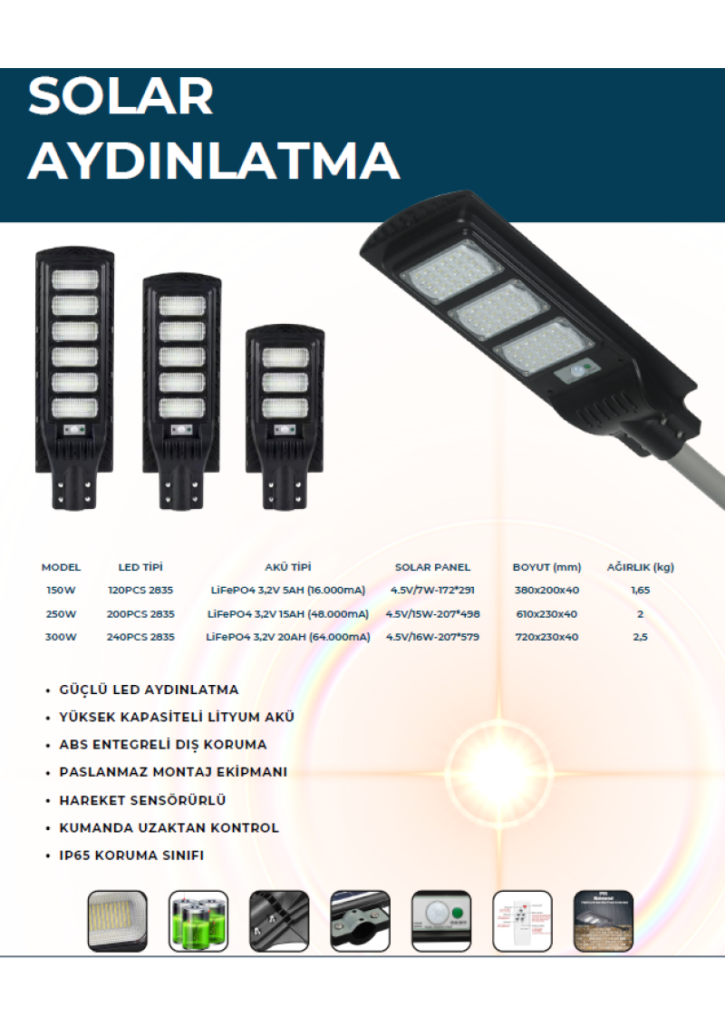 LEXRON Solar Aydınlatma 300W