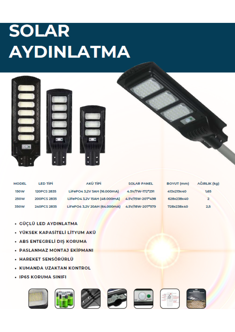 Lexron Solar Aydınlatma 350W