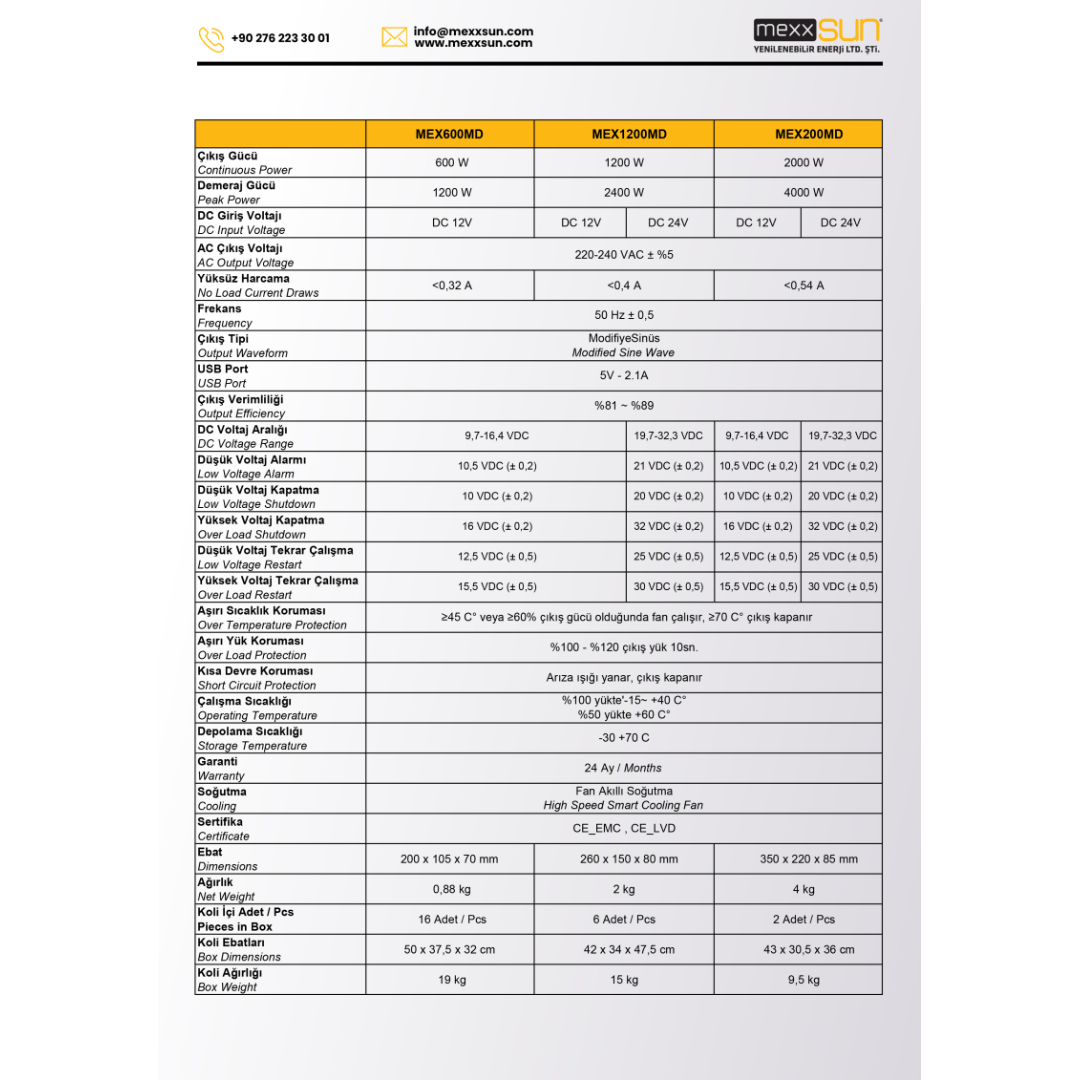 24V Volt - 1200W Watt Modifiye Sinüs İnverter (220V Çevirici)