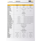 24V Volt - 1200W Watt Modifiye Sinüs İnverter (220V Çevirici)