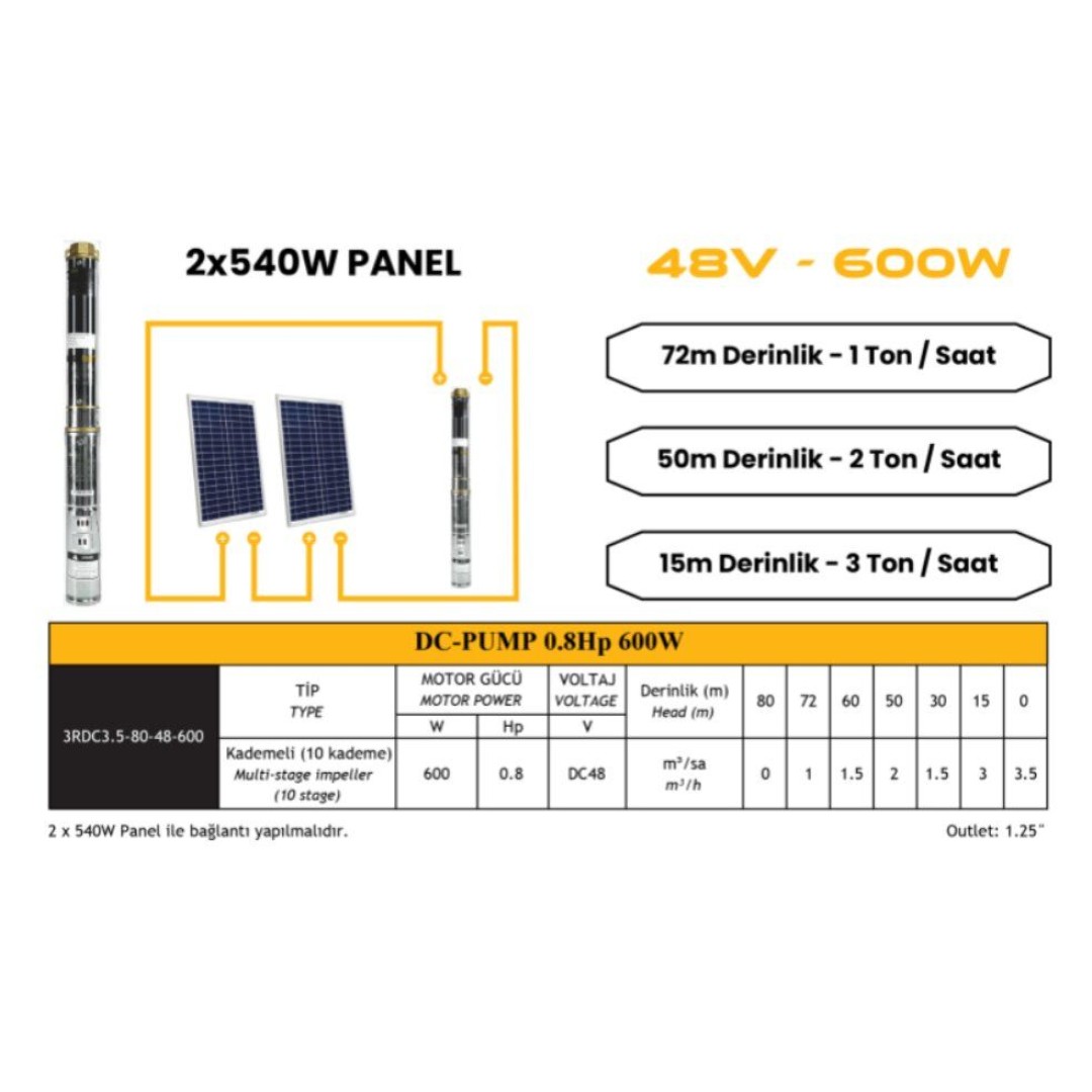 DC Pompa 0.8 Hp / 600W / 48V DC Solar Dalgıç Pompa