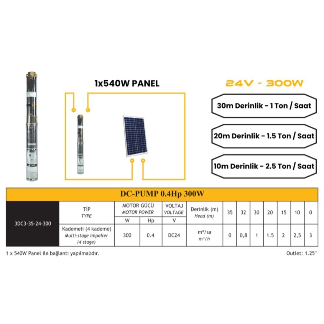 DC Pompa 0.4 Hp / 300W / 24V DC Solar Dalgıç Pompa