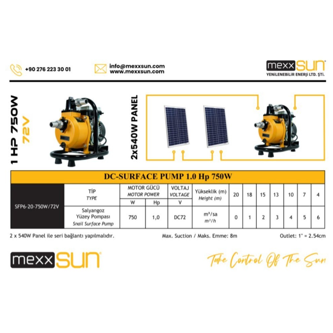DC Yüzey Pompa 1Hp 750W DC Solar Yüzey Pompası