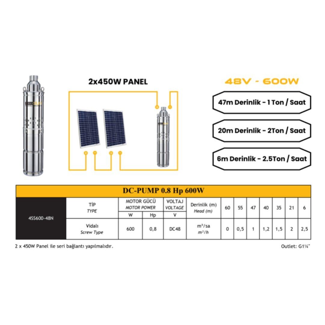 DC Pompa 0,8 Hp 600W Screw Type DC Solar Dalgıç Pompa