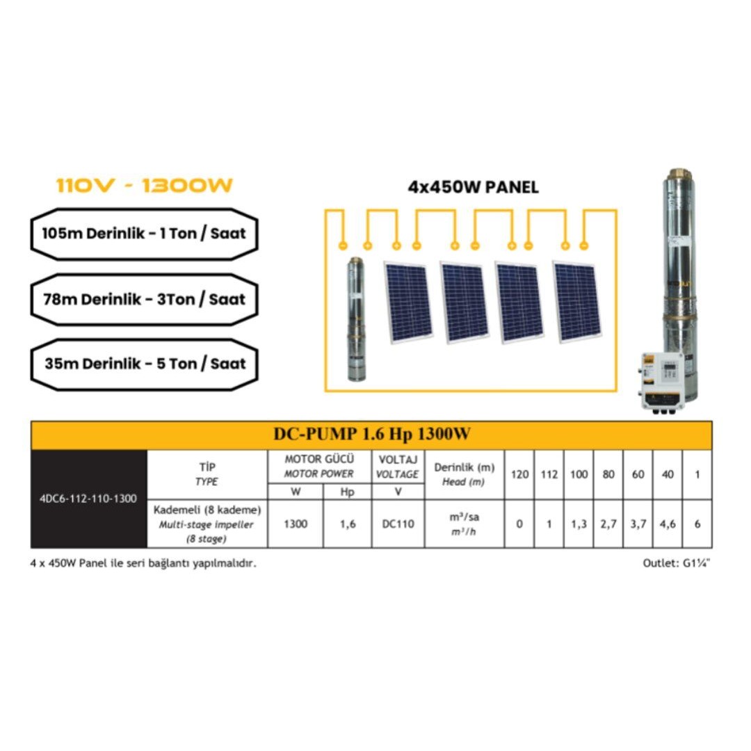 DC Pompa 1.6Hp / 1300W / 110V DC Solar Dalgıç Pompa