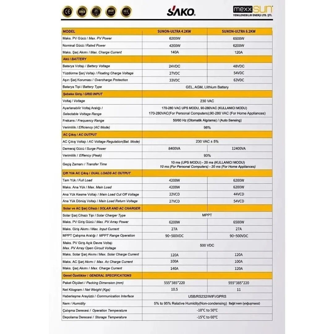 SAKO Ultra 6.2 kW 48 V MPPT Tam Sinüs Akıllı İnverter (6200 W)
