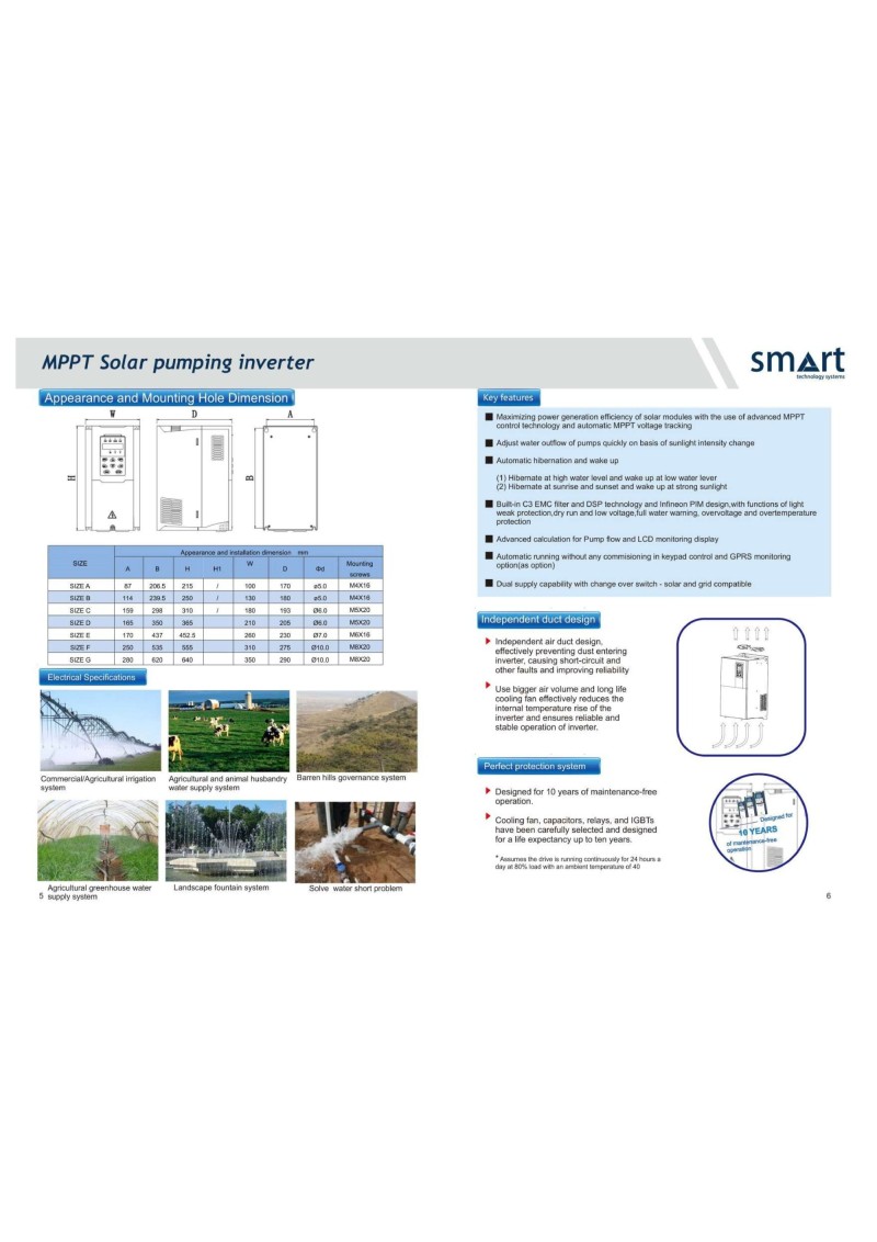 SMART Solar Pompa Sürücüsü 2HP Monofaze