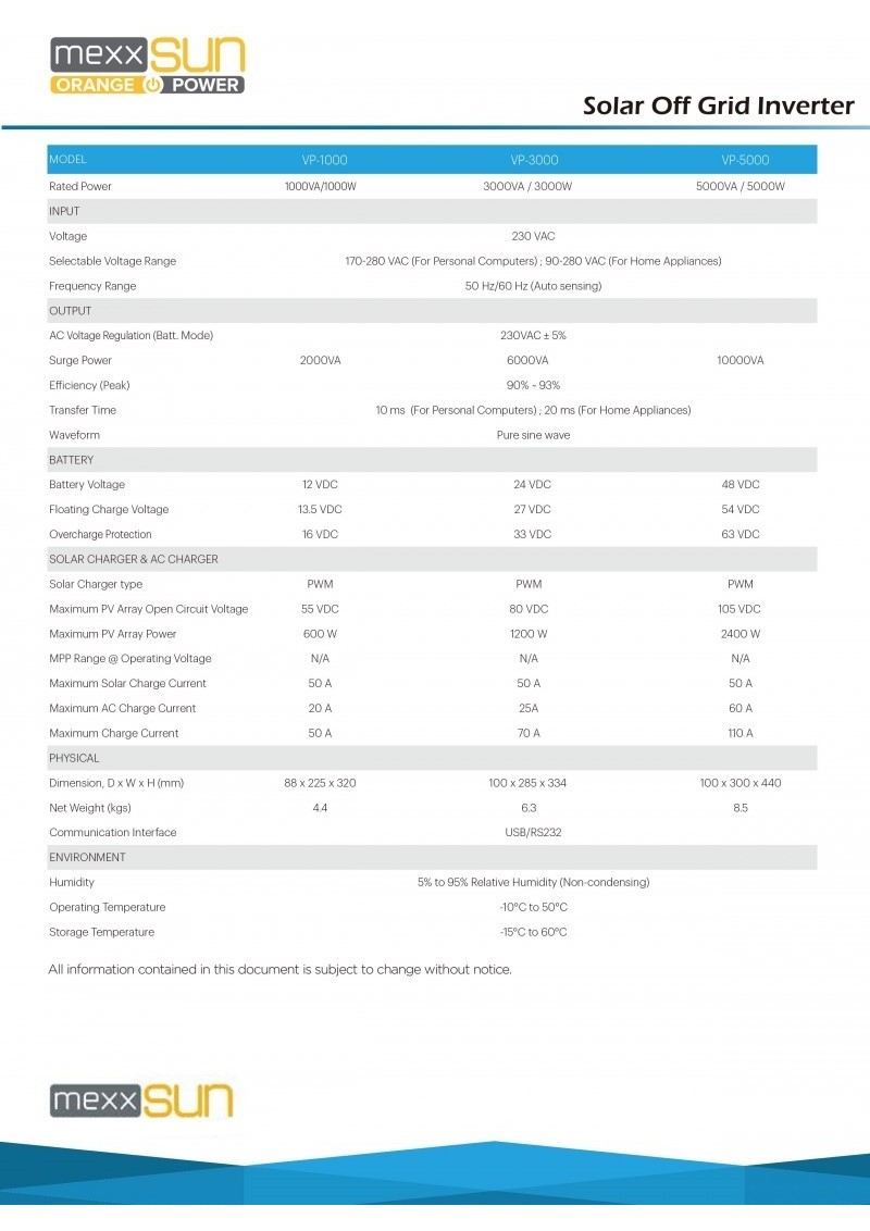 ORBUS İnverter Anka 7.2 Off-Grid Profesyonel