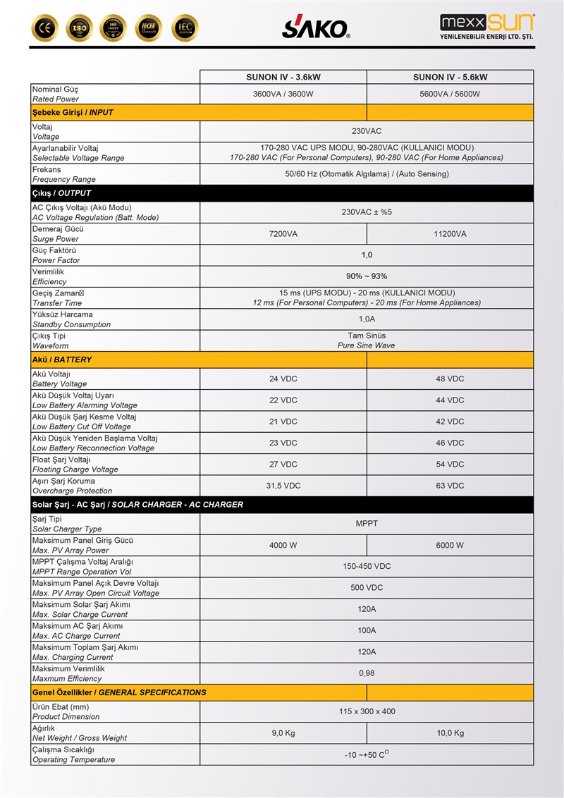 SAKO İnverter Sunon IV 3.6kW 24V (450VDC)