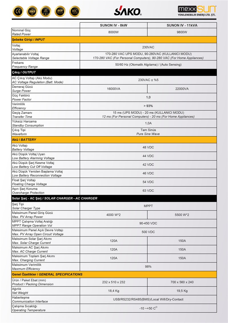 SAKO İnverter Sunon IV 8kW 48V (450VDC)