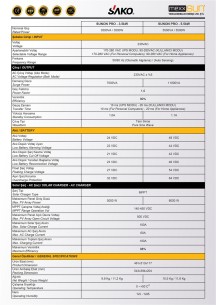 SAKO İnverter Sunon Pro 3.5kW 24V (450VDC)