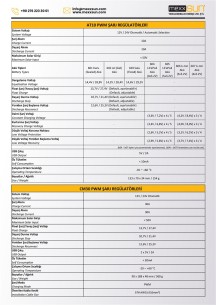 MEXXSUN Şarj Kontrol Cihazı PWM 10A 12/24V (AT10)