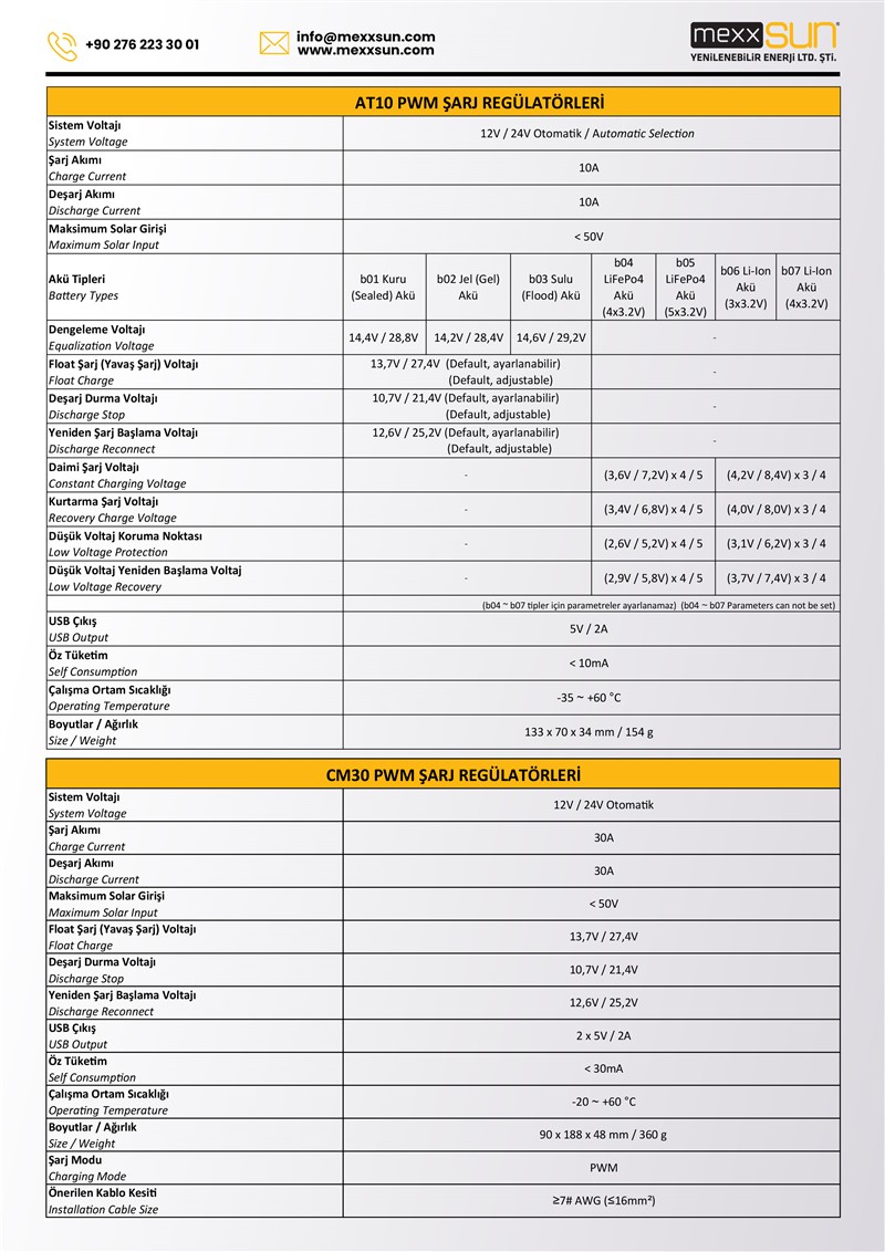 MEXXSUN Şarj Kontrol Cihazı PWM 10A 12/24V (AT10)