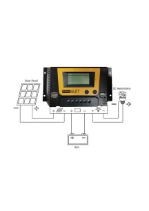 MEXXSUN Sarj Kontrol Cihazı VT-M 80A PWM 12/24/48V