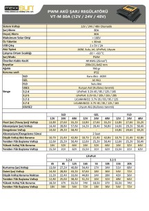 MEXXSUN Sarj Kontrol Cihazı VT-M 80A PWM 12/24/48V