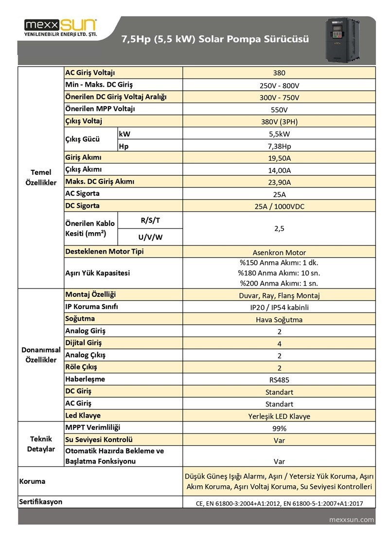 MEXXSUN Solar Pompa Sürücüsü 7,5Hp (5,5 kW)(Trifaze)