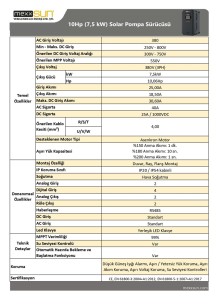 MEXXSUN Solar Pompa Sürücüsü 10Hp (7,5 kW)(Trifaze)