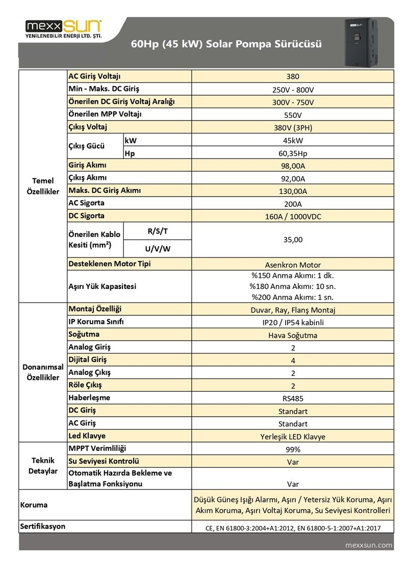 MEXXSUN Solar Pompa Sürücüsü 60Hp (45 kW) (Trifaze)