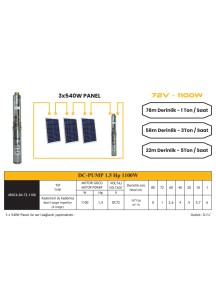 MEXXSUN DC Pompa 1.5Hp 1100W 72V (4DC6-84-72-1100)