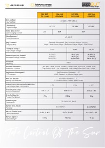 MEXXSUN Akü Şarj Cihazı AC-DC  12V-20Ah