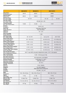 MEXXSUN İnverter Tam Sinüs 12V 1000W