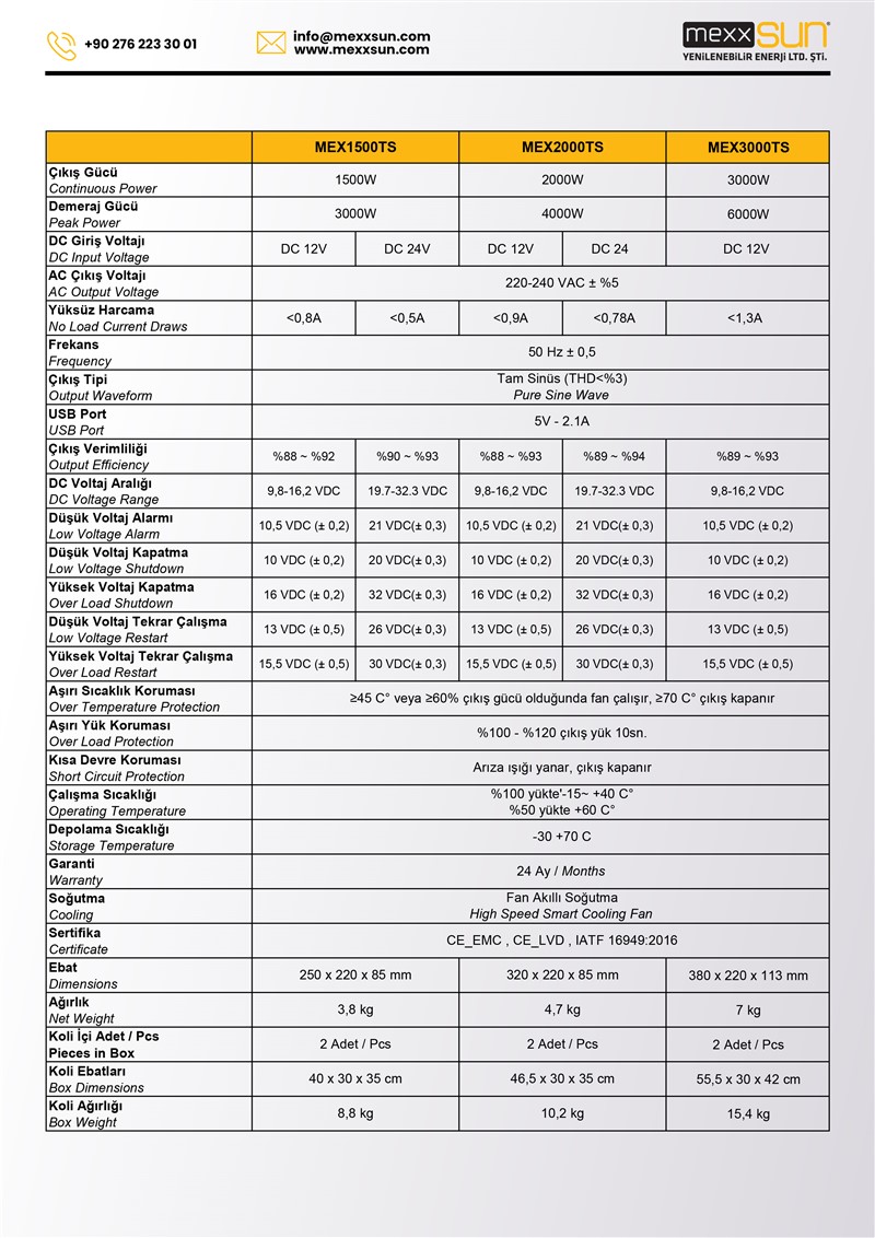 MEXXSUN İnverter Tam Sinüs 12V 1500W