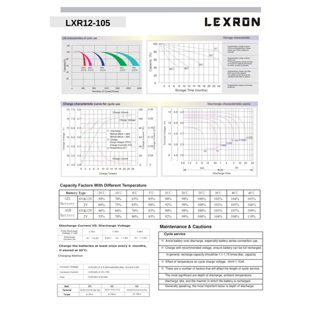 LEXRON Solar Jel Akü 12V 105Ah Deep Cycle 330x171x219