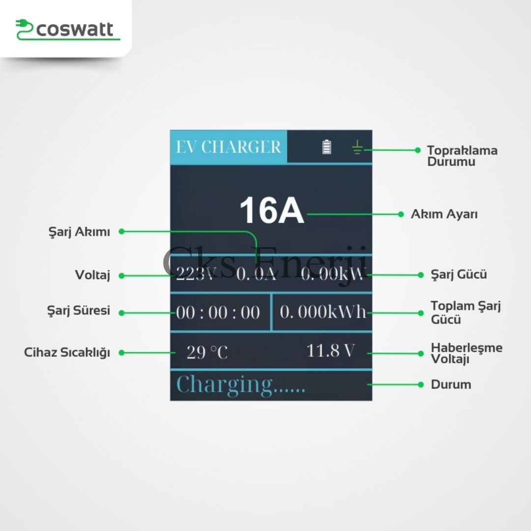 Taşınabilir Şarj Cihazı 3.5 kW / 16A / Tip-2 / Ev Tipi Schuko Fiş / 5m Kablolu / 220V AC / Taşıma Çantası Hediyeli Taşınabilir Şarj Cihazı 3.5 kW / 16A / Tip-2 / Ev Tipi Schuko Fiş / 5m Kablolu / 220V AC / Taşıma Çantası Hediyeli